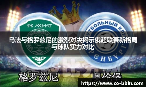 乌法与格罗兹尼的激烈对决揭示俄超联赛新格局与球队实力对比